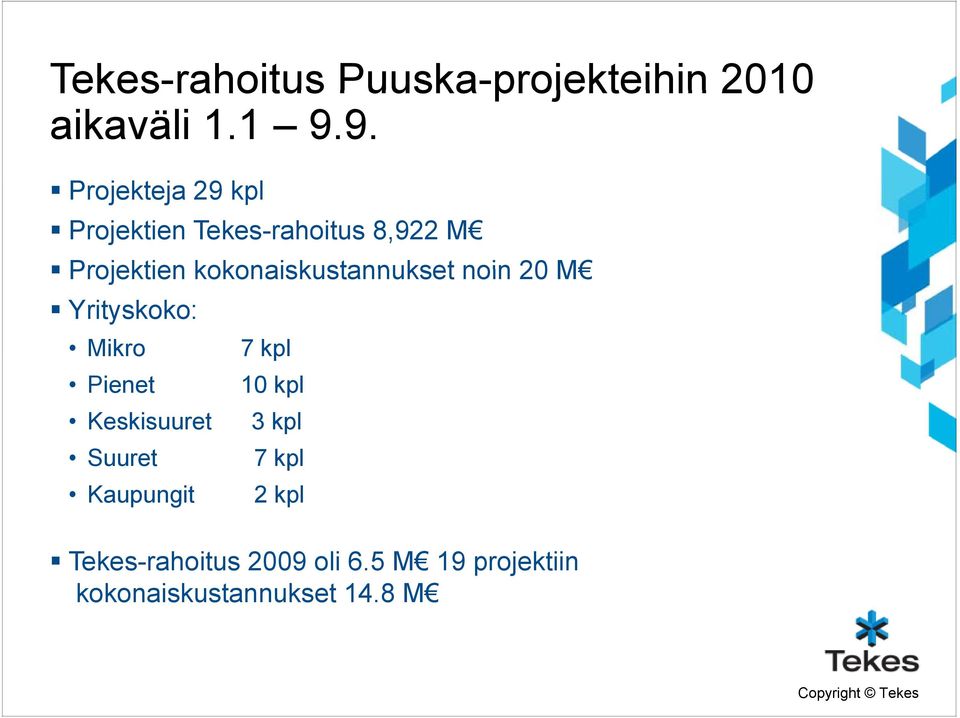 kokonaiskustannukset noin 20 M Yrityskoko: Mikro 7 kpl Pienet 10 kpl