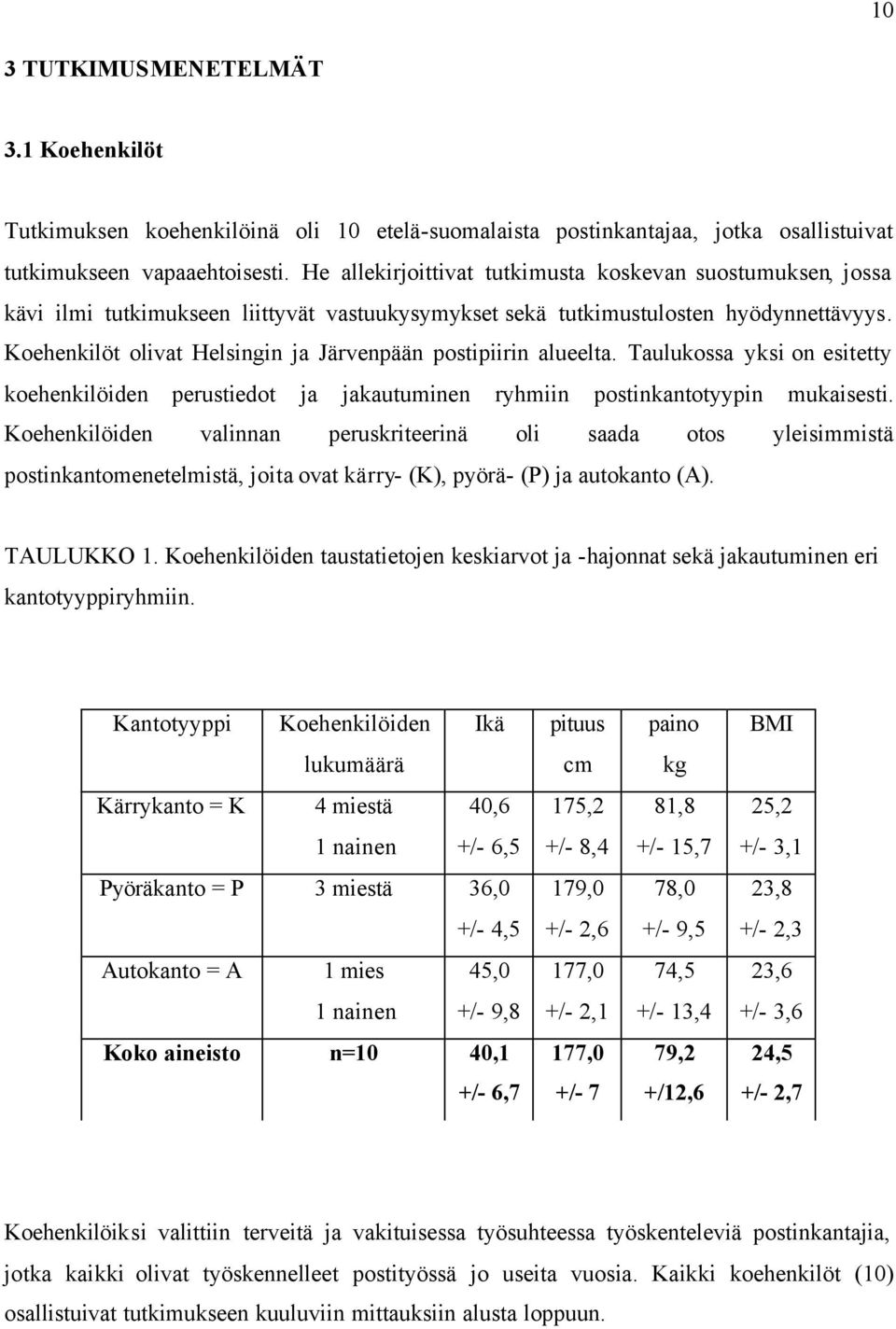 Koehenkilöt olivat Helsingin ja Järvenpään postipiirin alueelta. Taulukossa yksi on esitetty koehenkilöiden perustiedot ja jakautuminen ryhmiin postinkantotyypin mukaisesti.