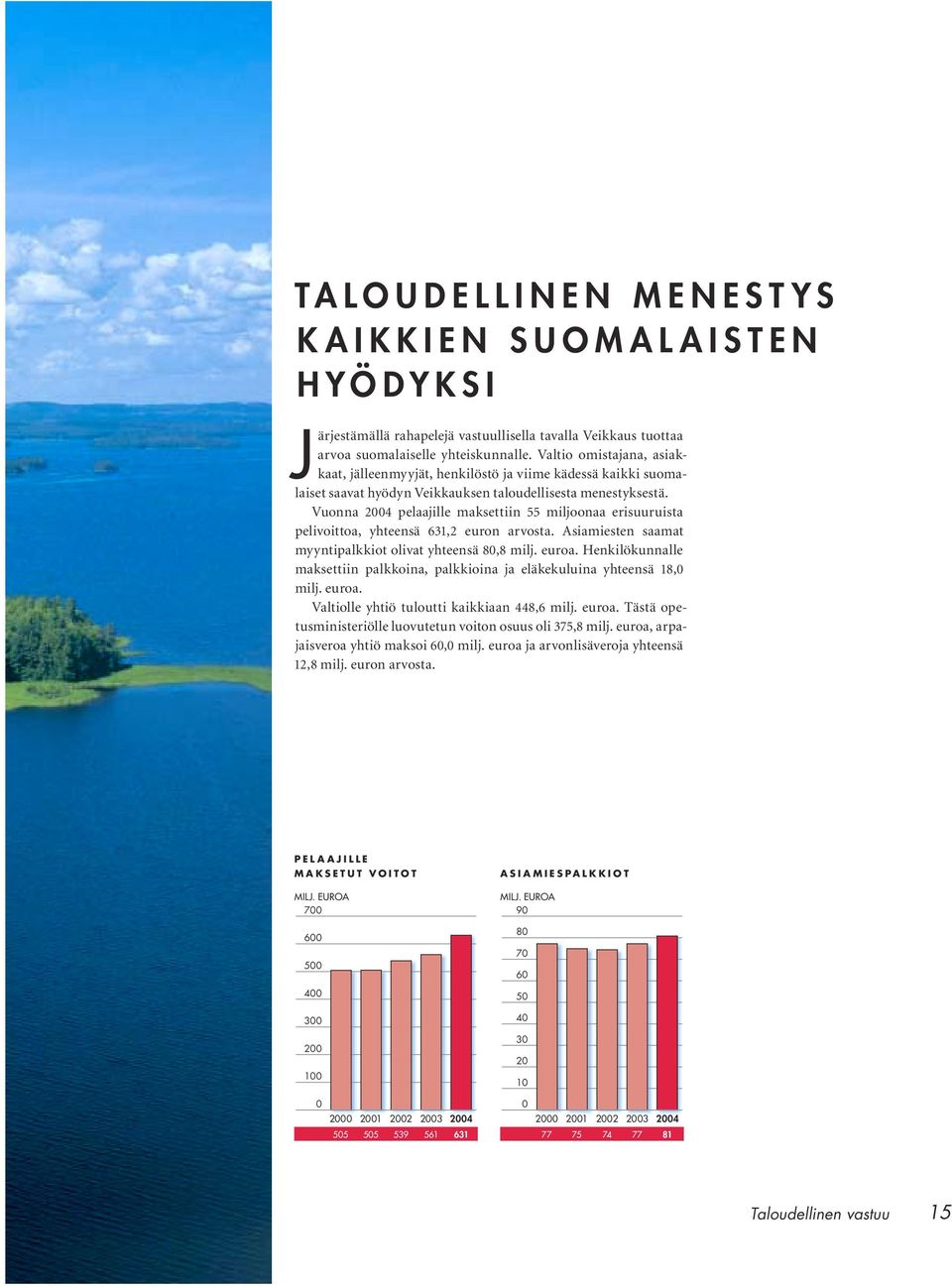 Vuonna 2004 pelaajille maksettiin 55 miljoonaa erisuuruista peli voittoa, yhteensä 631,2 euron arvosta. Asiamiesten saamat myynti palkkiot olivat yhteensä 80,8 milj. euroa.