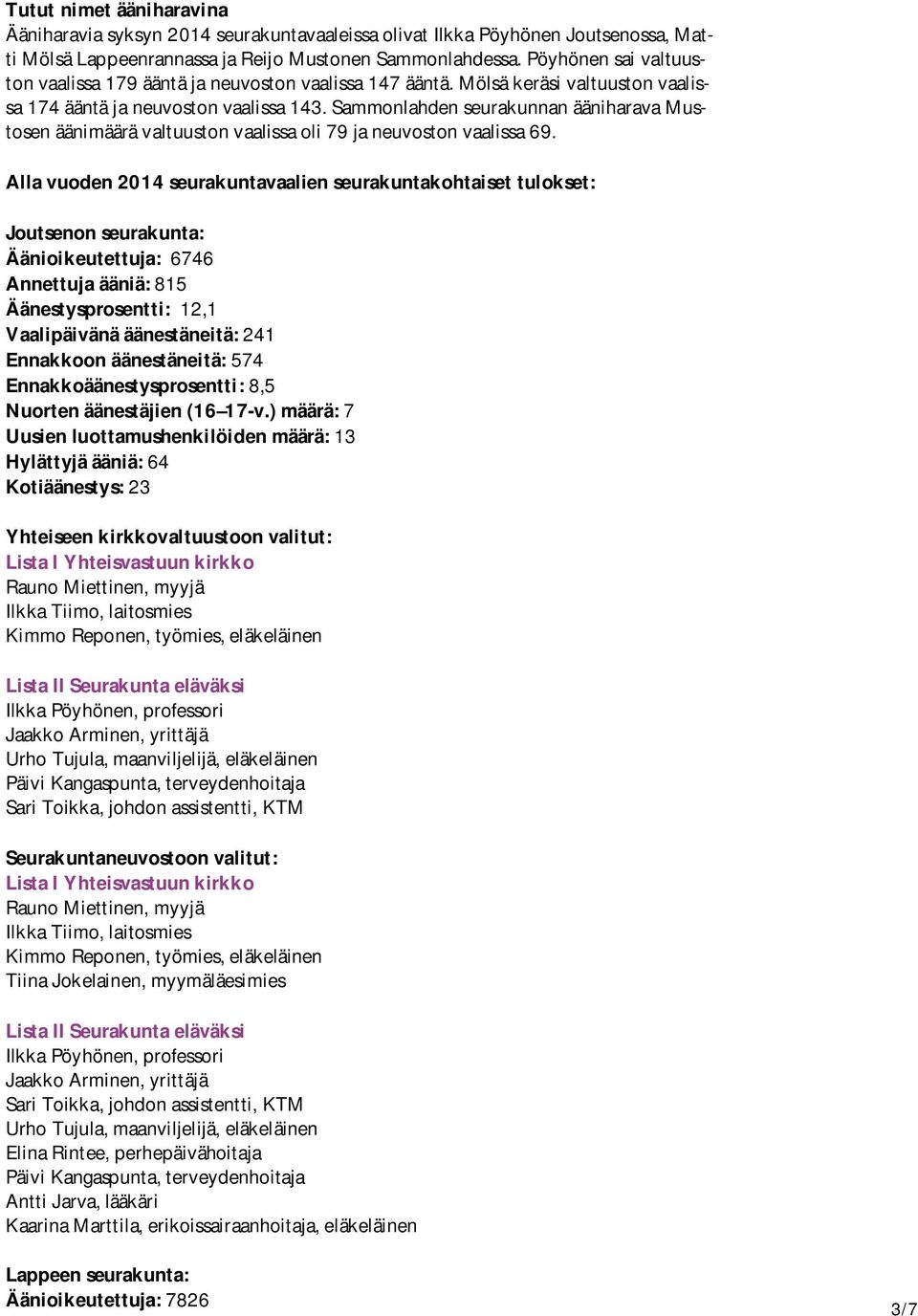 Sammonlahden seurakunnan ääniharava Mustosen äänimäärä valtuuston vaalissa oli 79 ja neuvoston vaalissa 69.