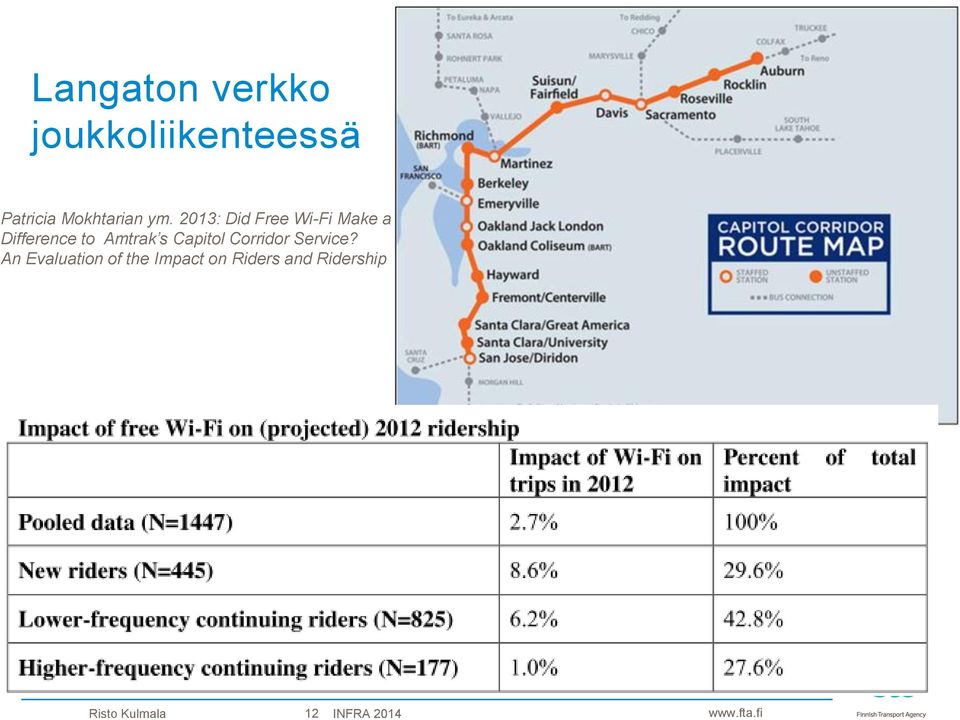 2013: Did Free Wi-Fi Make a Difference to Amtrak s