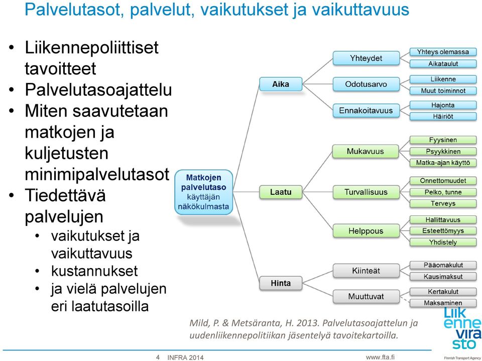 palvelujen vaikutukset ja vaikuttavuus kustannukset ja vielä palvelujen eri laatutasoilla