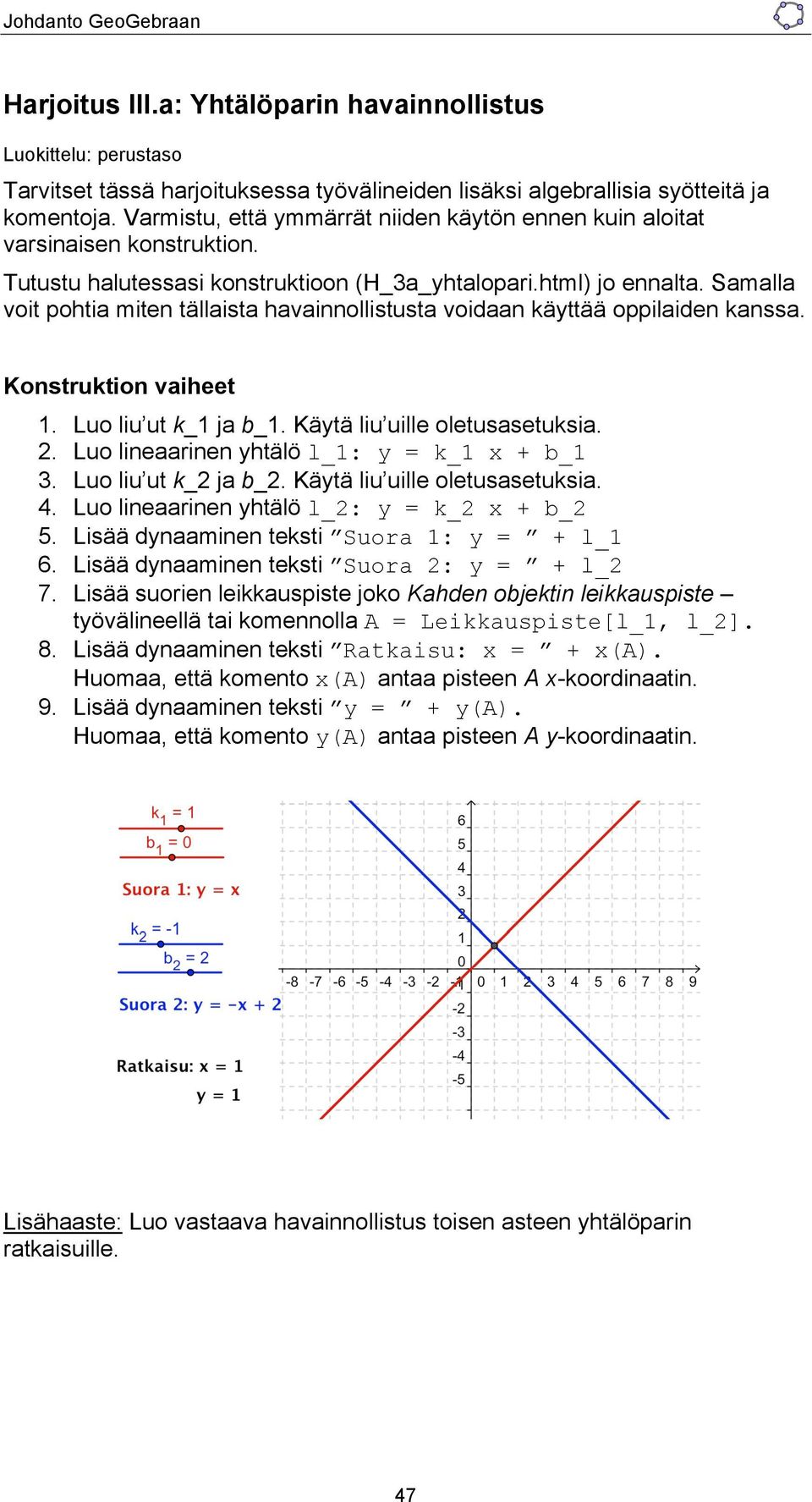 Samalla voit pohtia miten tällaista havainnollistusta voidaan käyttää oppilaiden kanssa. Konstruktion vaiheet 1. Luo liu ut k_1 ja b_1. Käytä liu uille oletusasetuksia. 2.