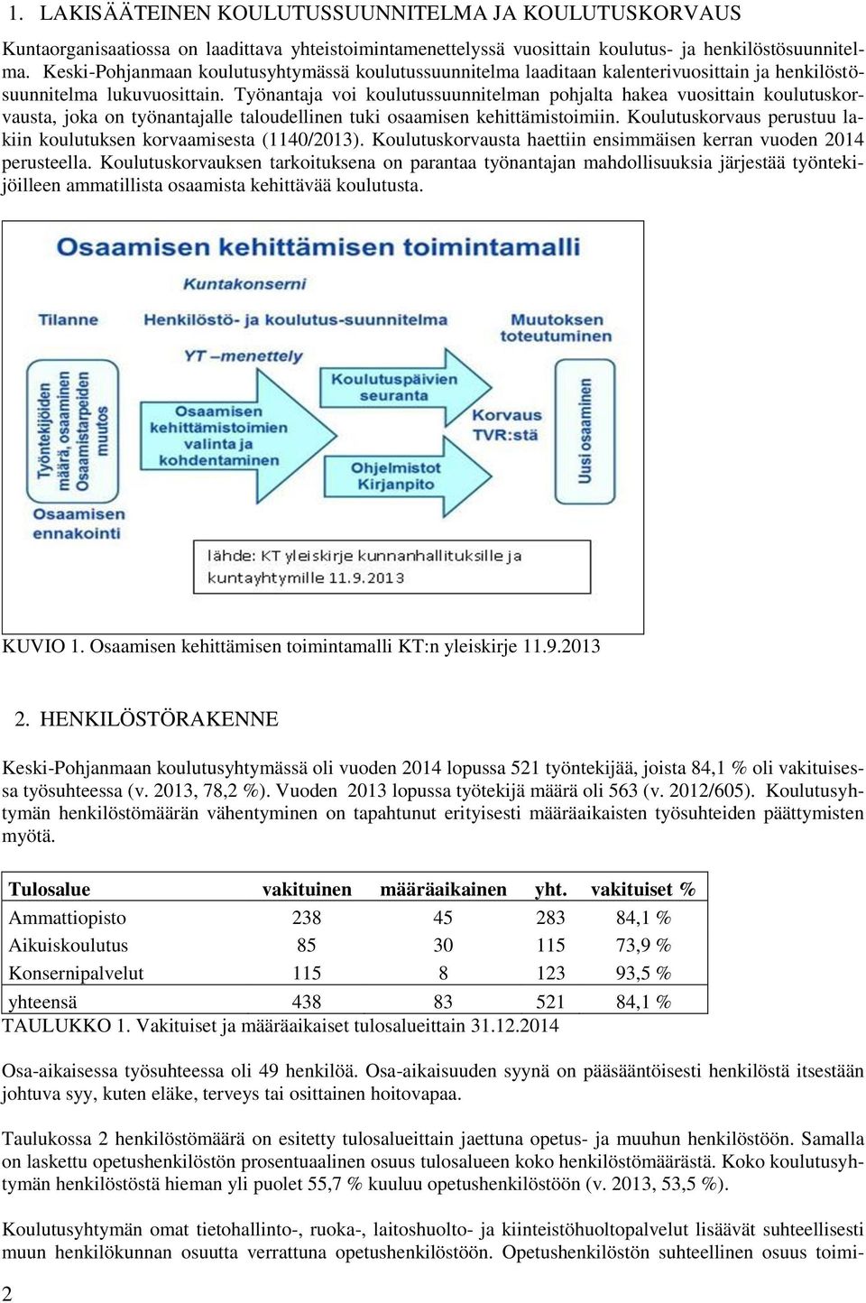 Työnantaja voi koulutussuunnitelman pohjalta hakea vuosittain koulutuskorvausta, joka on työnantajalle taloudellinen tuki osaamisen kehittämistoimiin.