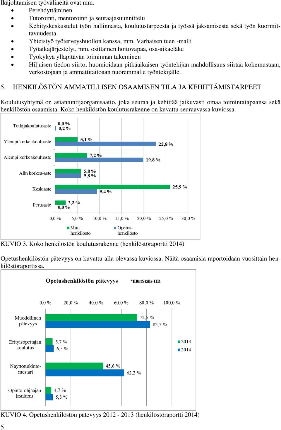 kanssa, mm. Varhaisen tuen -malli Työaikajärjestelyt, mm.