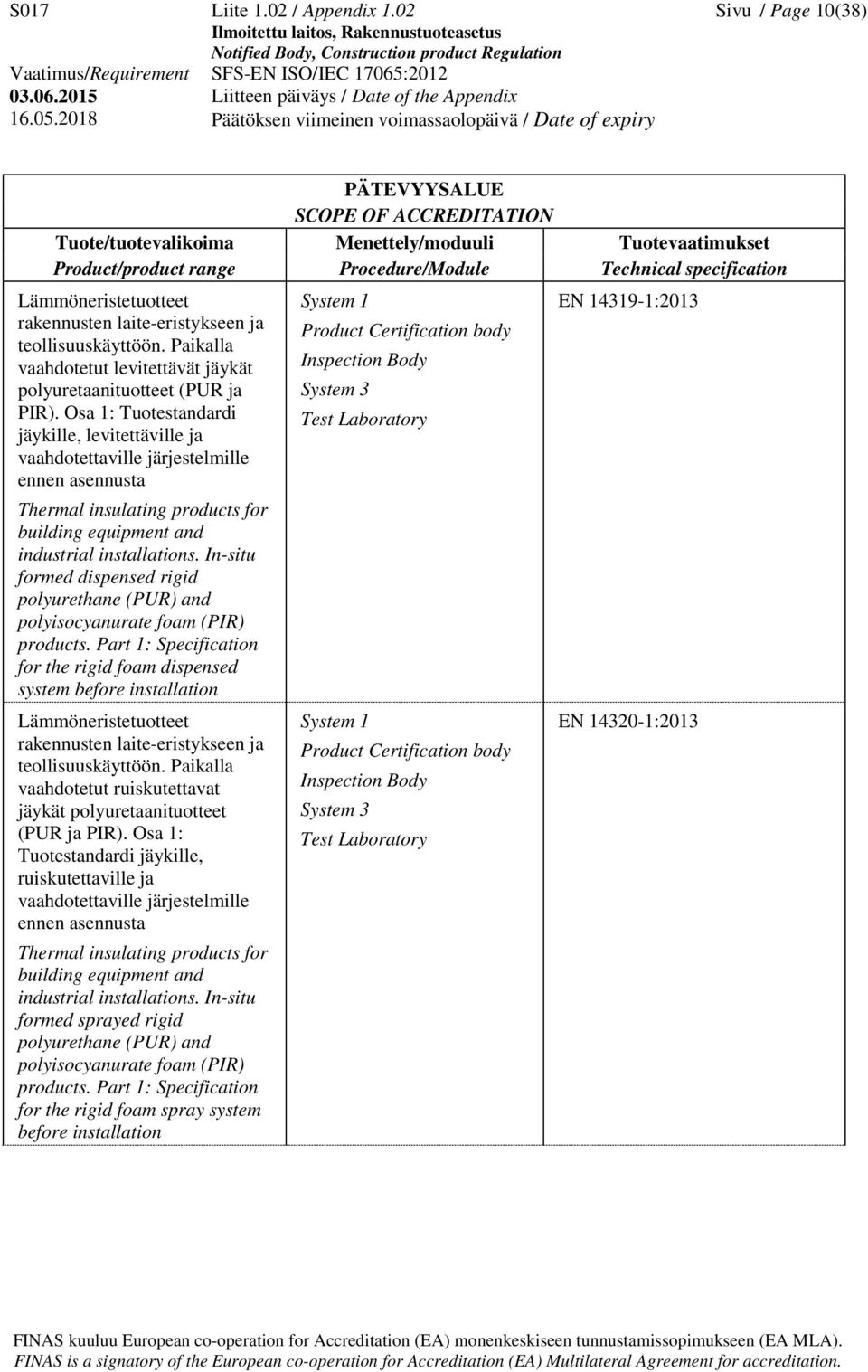 In-situ formed dispensed rigid polyurethane (PUR) and polyisocyanurate foam (PIR) products.