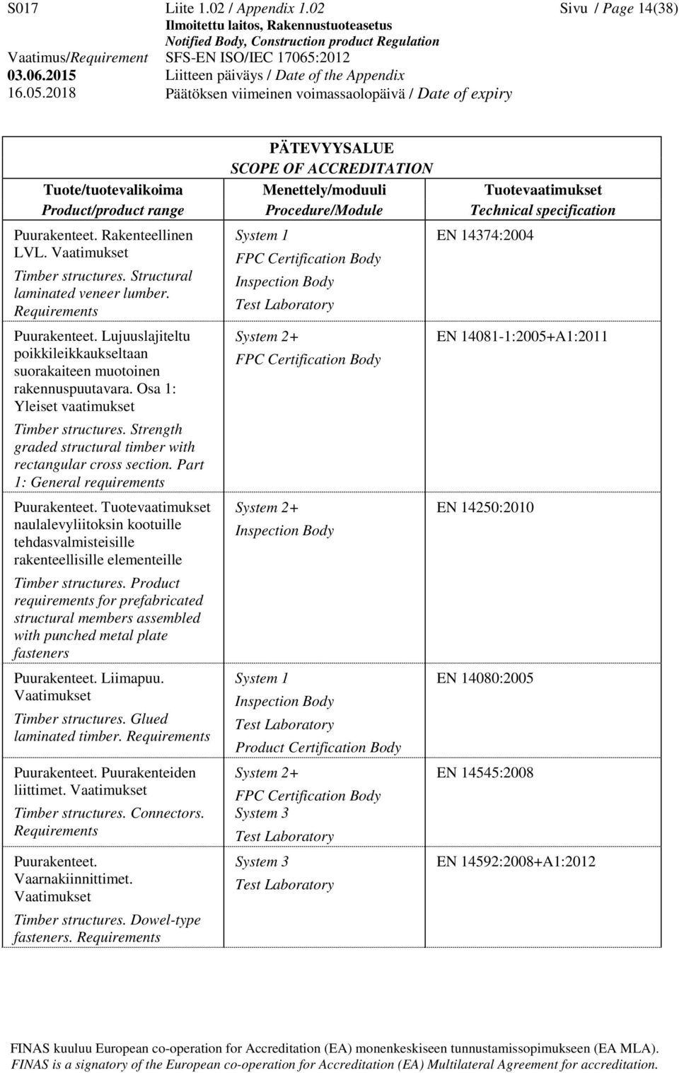 Part 1: General requirements Puurakenteet. Tuotevaatimukset naulalevyliitoksin kootuille tehdasvalmisteisille rakenteellisille elementeille Timber structures.