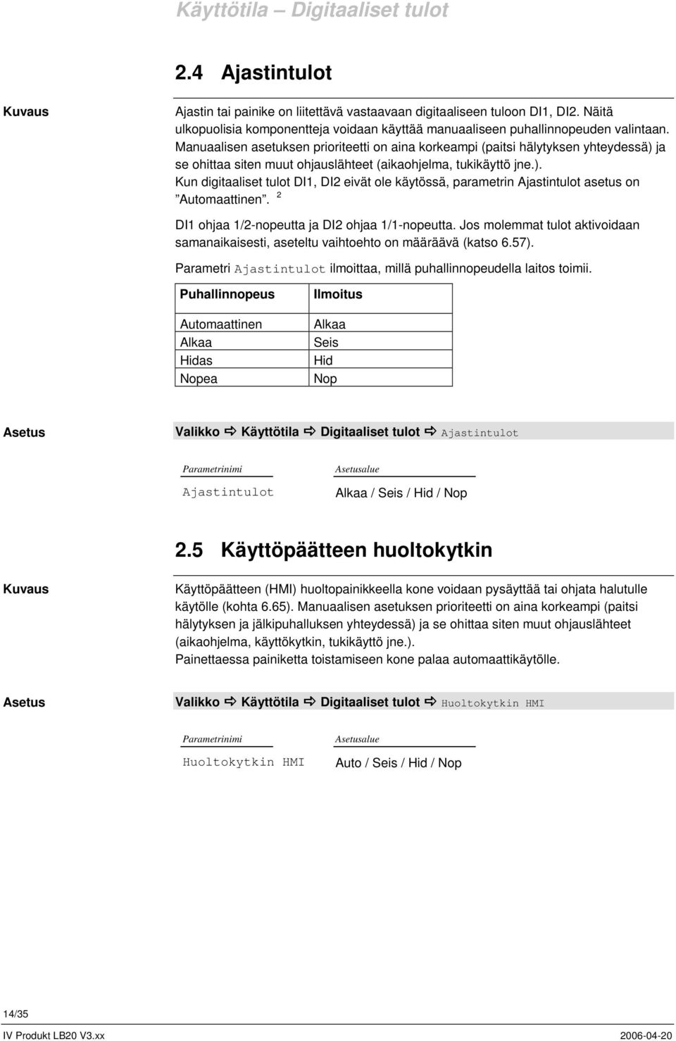 Manuaalisen asetuksen prioriteetti on aina korkeampi (paitsi hälytyksen yhteydessä) ja se ohittaa siten muut ohjauslähteet (aikaohjelma, tukikäyttö jne.). Kun digitaaliset tulot DI1, DI2 eivät ole käytössä, parametrin Ajastintulot asetus on Automaattinen.