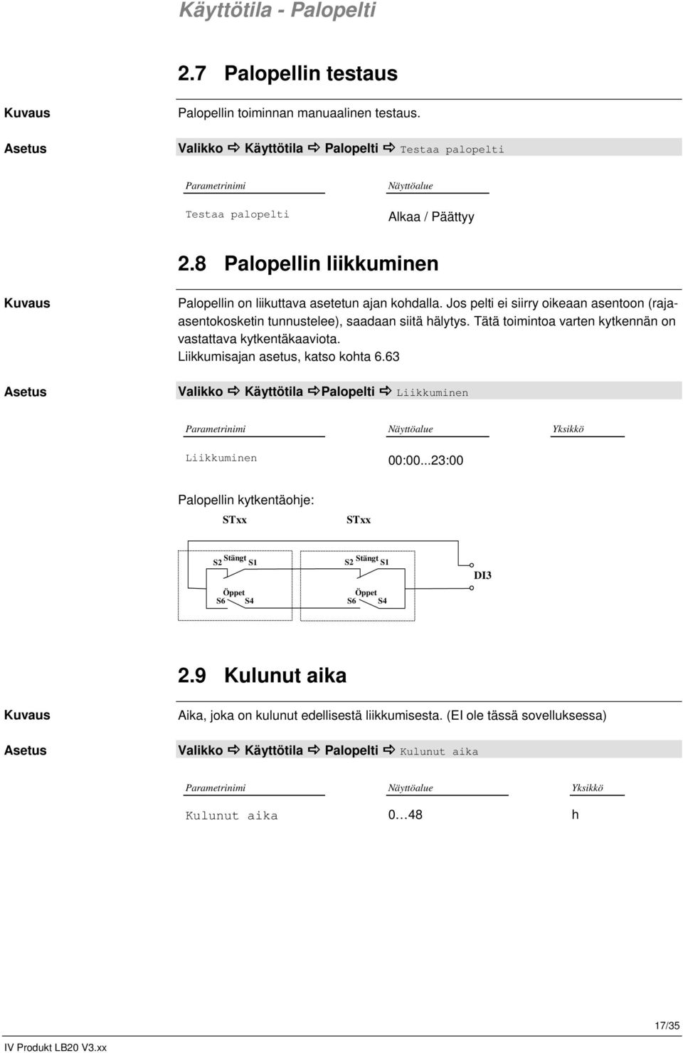 Tätä toimintoa varten kytkennän on vastattava kytkentäkaaviota. Liikkumisajan asetus, katso kohta 6.63 Valikko Käyttötila Palopelti Liikkuminen Parametrinimi Näyttöalue Yksikkö Liikkuminen 00:00.