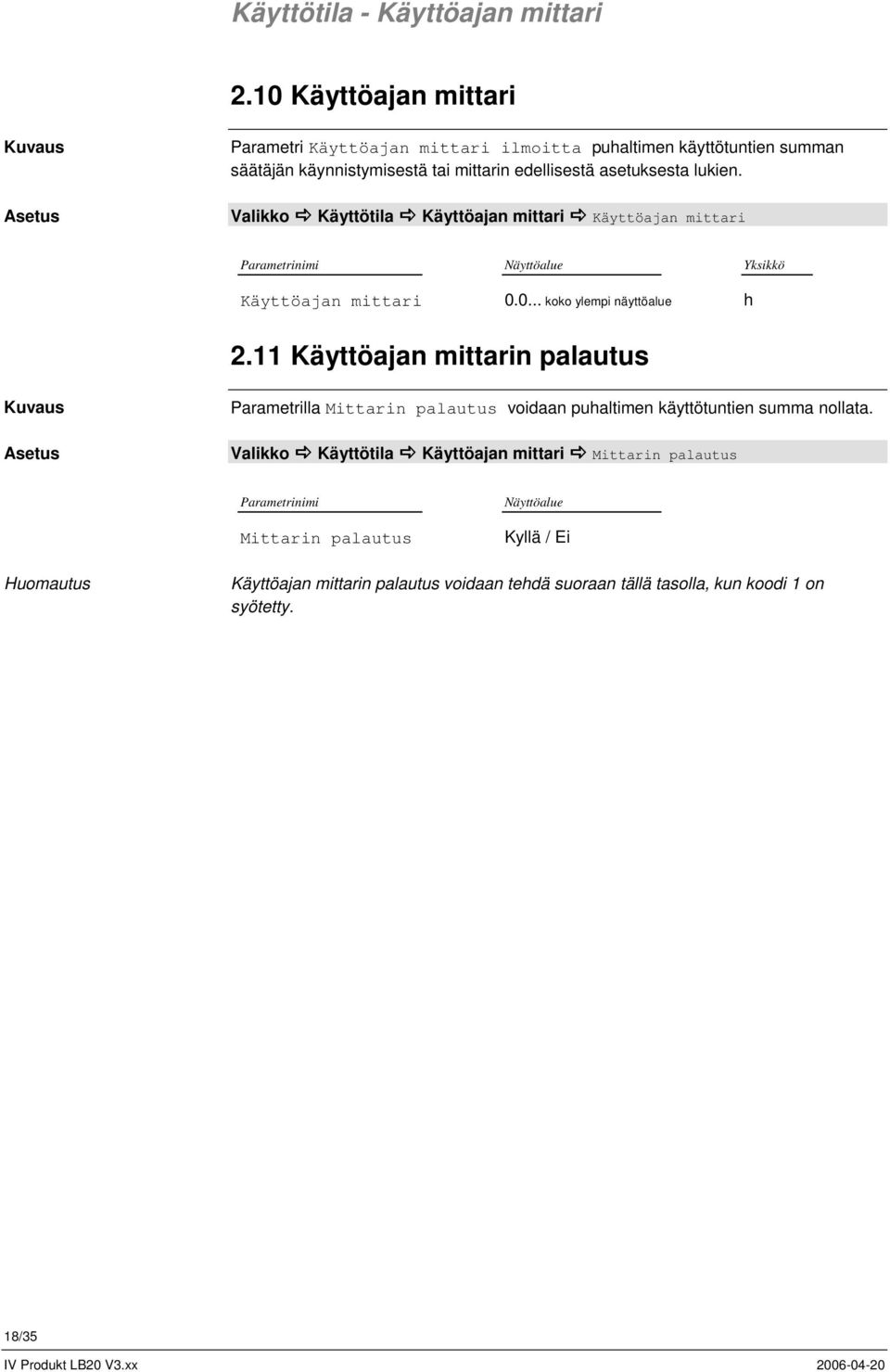 Valikko Käyttötila Käyttöajan mittari Käyttöajan mittari Parametrinimi Näyttöalue Yksikkö Käyttöajan mittari 0.0... koko ylempi näyttöalue h 2.