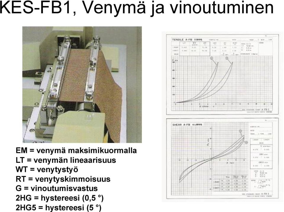 venytystyö RT = venytyskimmoisuus G =