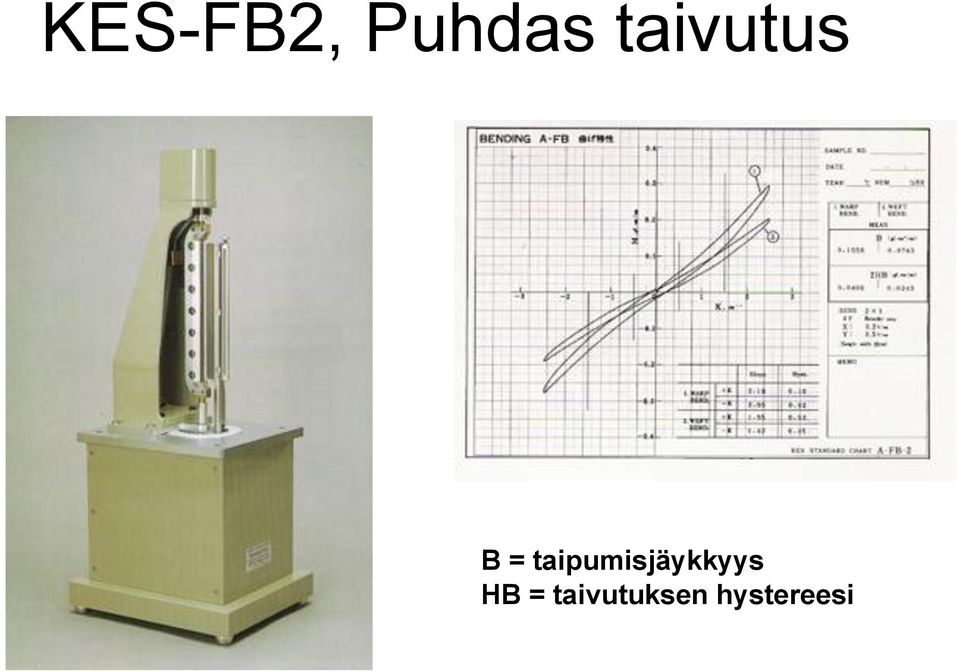 taipumisjäykkyys