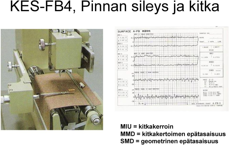 = kitkakertoimen