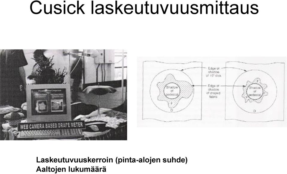 Laskeutuvuuskerroin