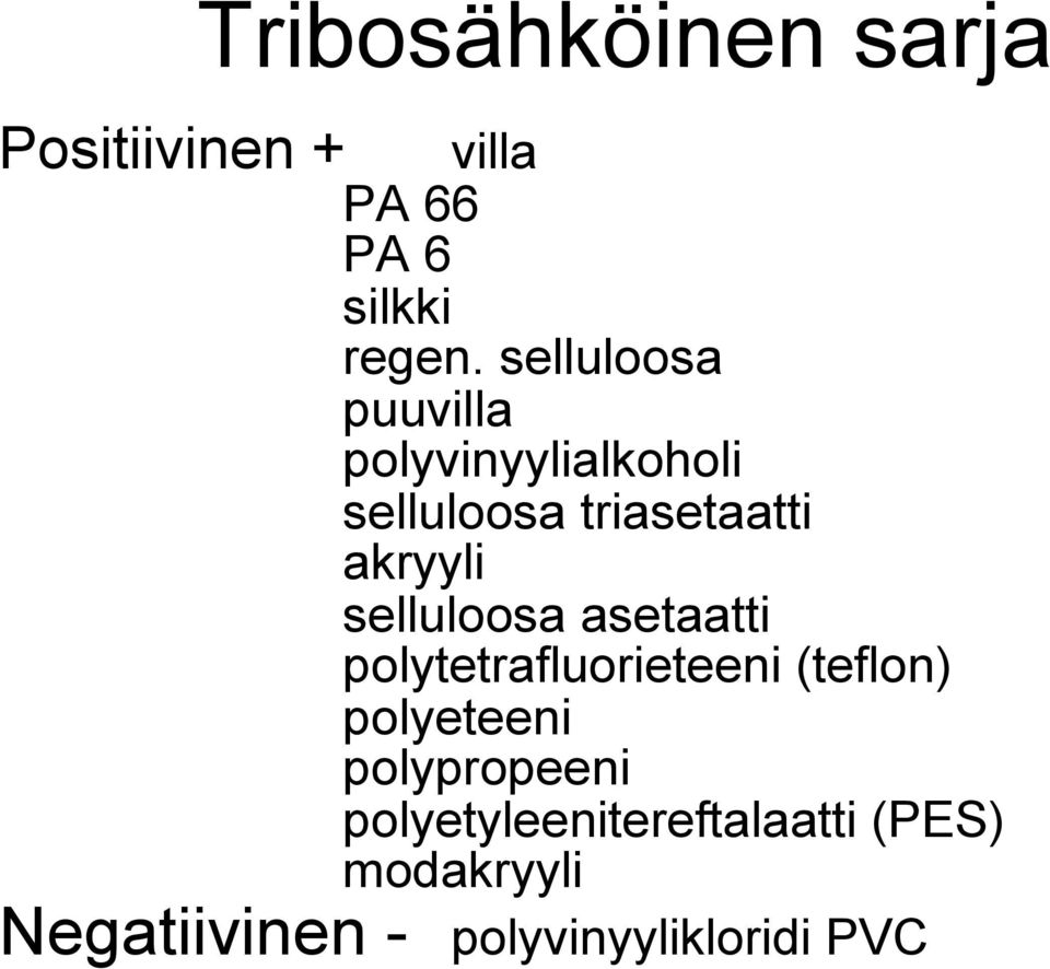 selluloosa asetaatti polytetrafluorieteeni (teflon) polyeteeni