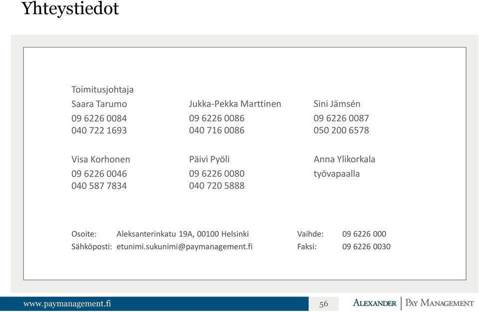 Päivi Pyöli 09 6226 0080 040 720 5888 Anna Ylikorkala työvapaalla Osoite: Aleksanterinkatu 19A,