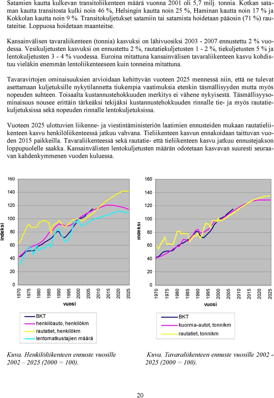 Transitokuljetukset satamiin tai satamista hoidetaan pääosin (71 %) rautateitse. Loppuosa hoidetaan maanteitse.