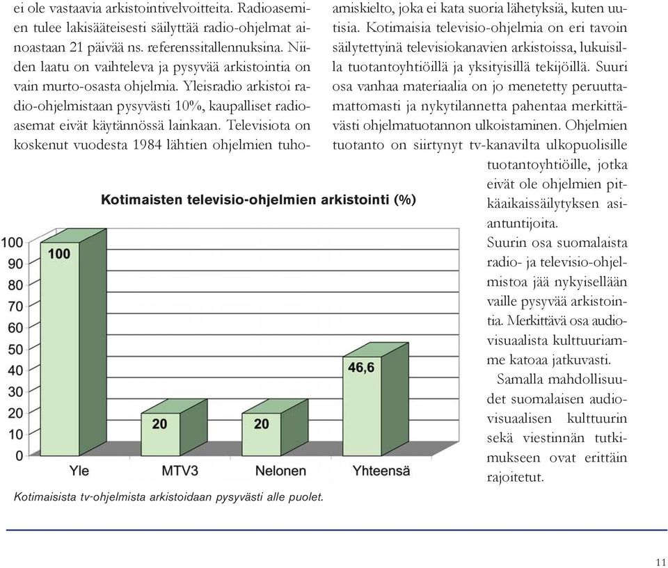 Yleisradio arkistoi radio-ohjelmistaan pysyvästi 10%, kaupalliset radioasemat eivät käytännössä lainkaan.