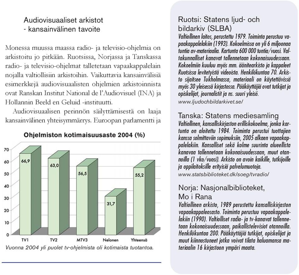 Vaikuttavia kansainvälisiä esimerkkejä audiovisuaalisten ohjelmien arkistoinnista ovat Ranskan Institut National de l Audiovisuel (INA) ja Hollannin Beeld en Geluid -instituutti.