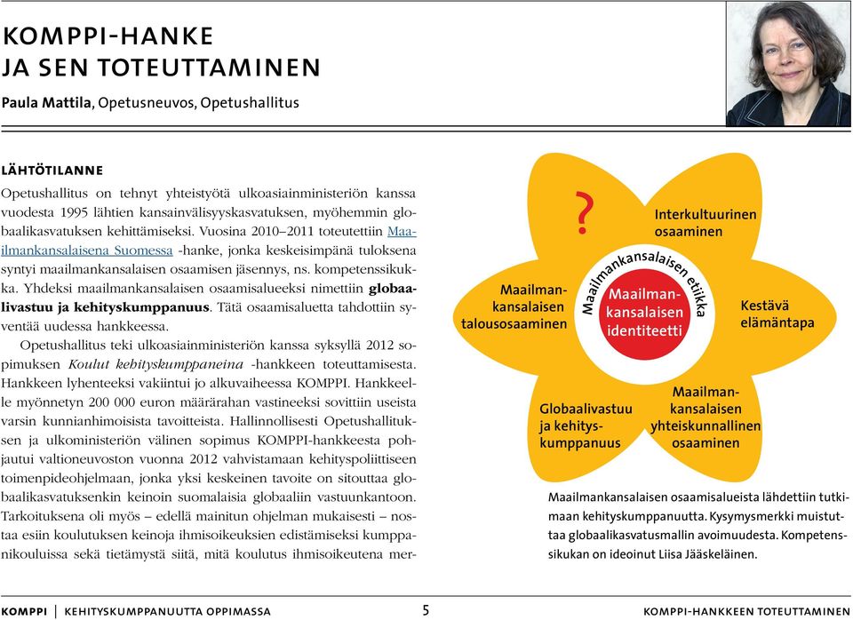 lähdettiin tutkimaan kehityskumppanuutta. Kysymysmerkki muistuttaa globaalikasvatusmallin avoimuudesta. Kompetenssikukan on ideoinut Liisa Jääskeläinen.