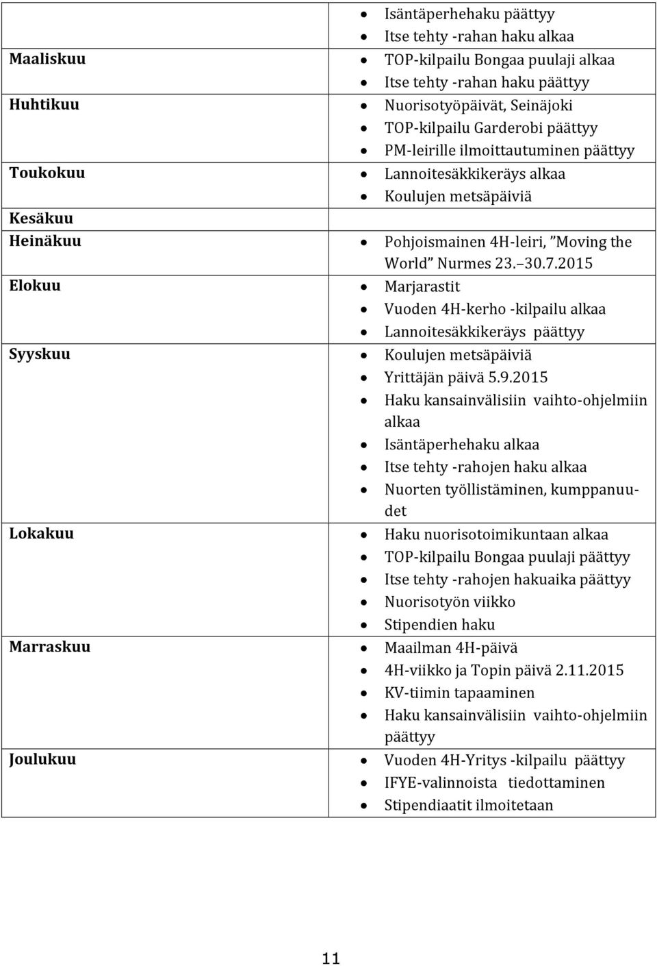 2015 Elokuu Marjarastit Vuoden 4H-kerho -kilpailu alkaa Lannoitesäkkikeräys päättyy Syyskuu Koulujen metsäpäiviä Yrittäjän päivä 5.9.