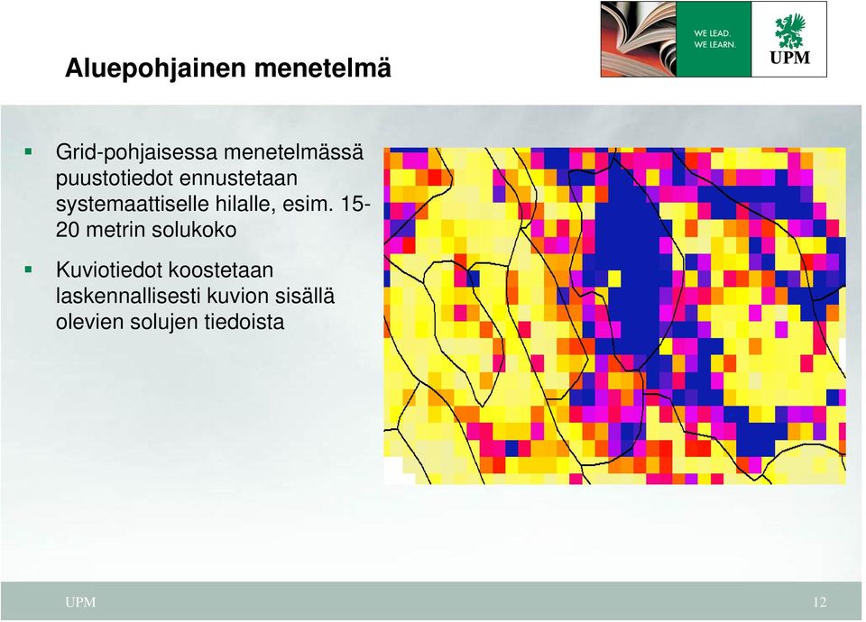 esim. 15-20 metrin solukoko Kuviotiedot koostetaan