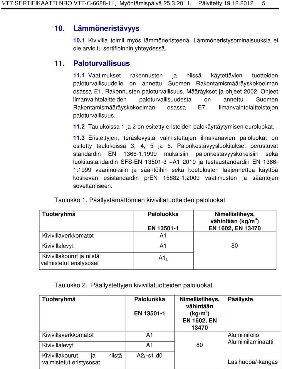 1 Vaatimukset rakennusten ja niissä käytettävien tuotteiden paloturvallisuudelle on annettu Suomen Rakentamismääräyskokoelman osassa E1, Rakennusten paloturvallisuus, Määräykset ja ohjeet 2002.