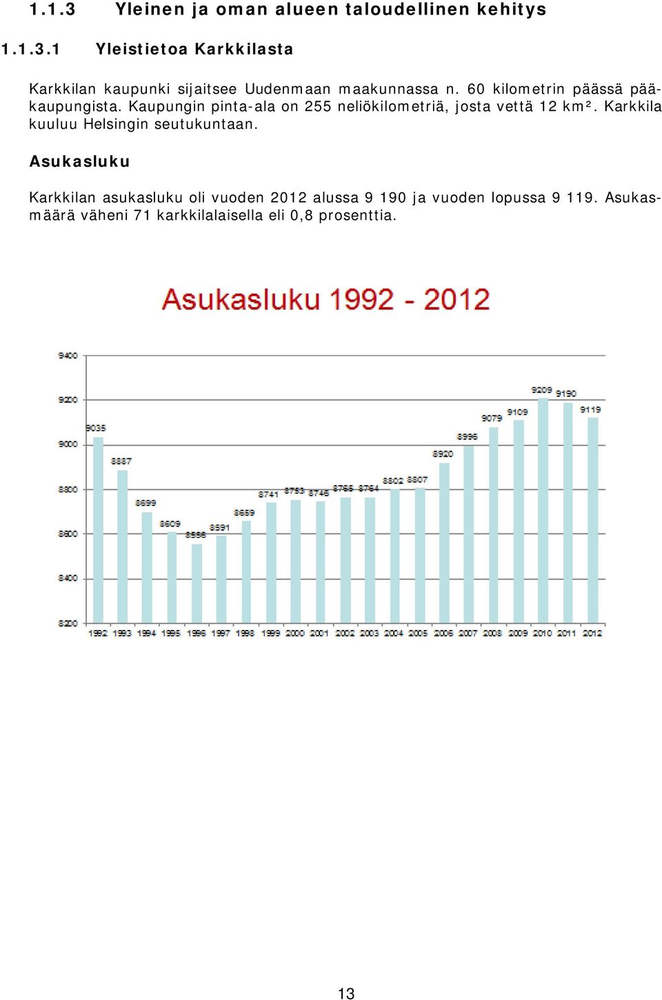 Karkkila kuuluu Helsingin seutukuntaan.