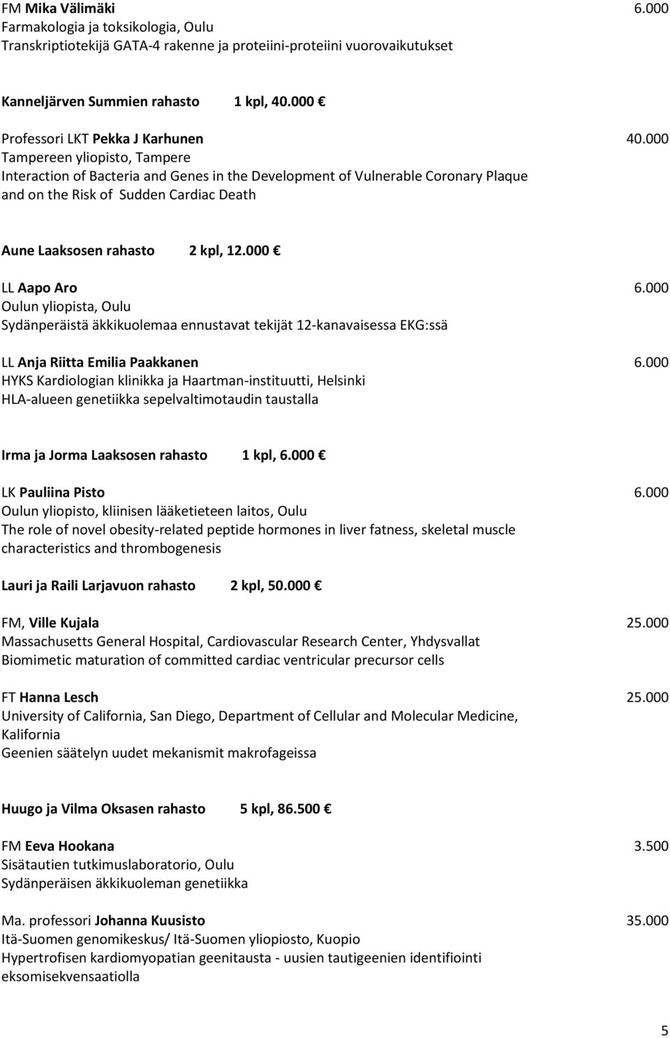 000 Tampereen yliopisto, Tampere Interaction of Bacteria and Genes in the Development of Vulnerable Coronary Plaque and on the Risk of Sudden Cardiac Death Aune Laaksosen rahasto 2 kpl, 12.