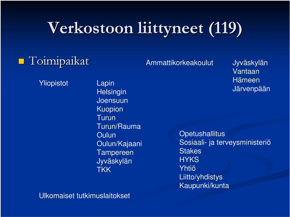 tutkimuslaitokset Ammattikorkeakoulut Jyväskylän Vantaan Hämeen Järvenpään