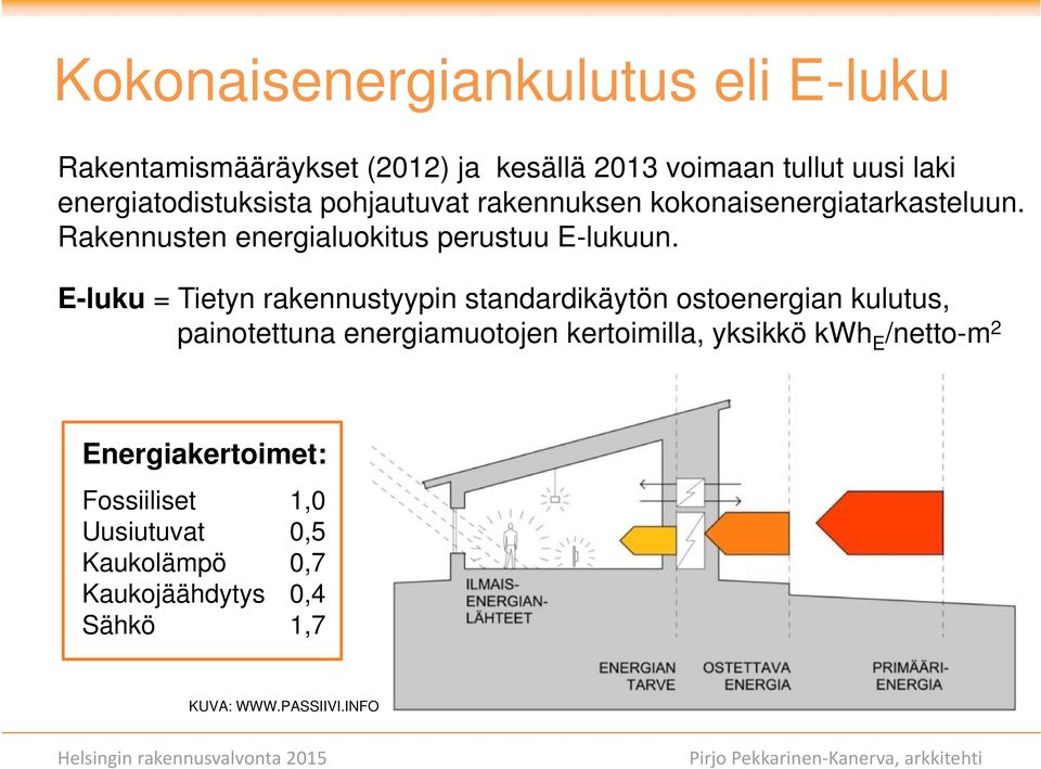 E-luku = Tietyn rakennustyypin standardikäytön ostoenergian kulutus, painotettuna energiamuotojen kertoimilla, yksikkö kwh E /netto-m 2
