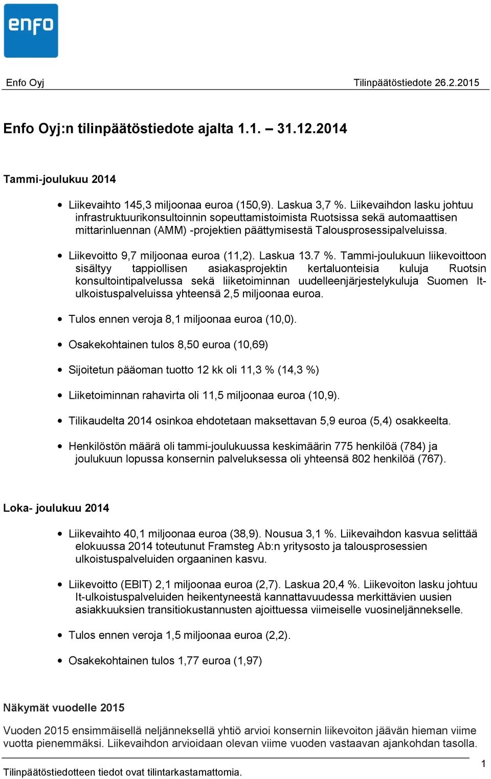 Liikevoitto 9,7 miljoonaa euroa (11,2). Laskua 13.7 %.