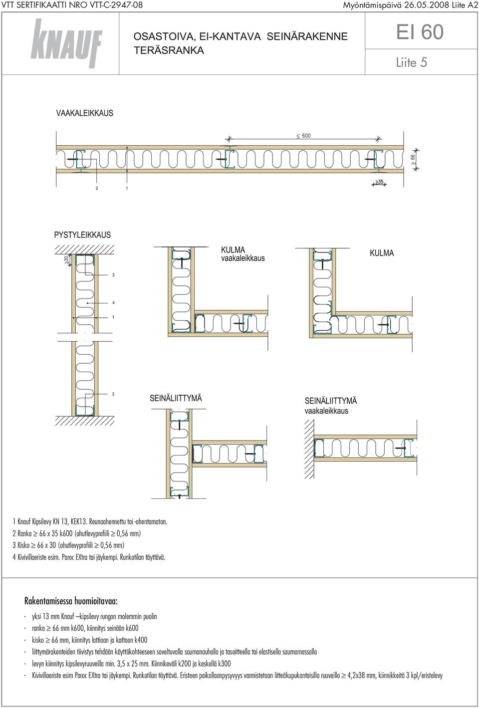 - yksi 13 mm Knauf kipsilevy rungon molemmin puolin - ranka 66 mm k600, kiinnitys seinään k600 - kisko 66 mm, kiinnitys lattiaan ja kattoon k400 - liittymärakenteiden tiivistys tehdään