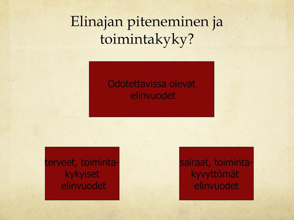 terveet, toimintakykyiset elinvuodet