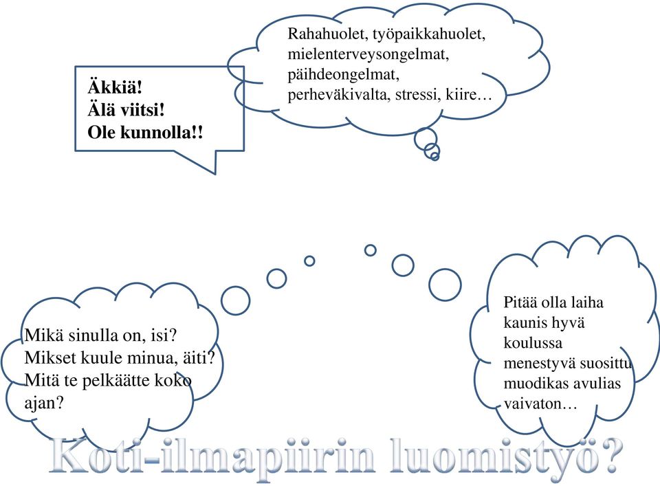 perheväkivalta, stressi, kiire Mikä sinulla on, isi?