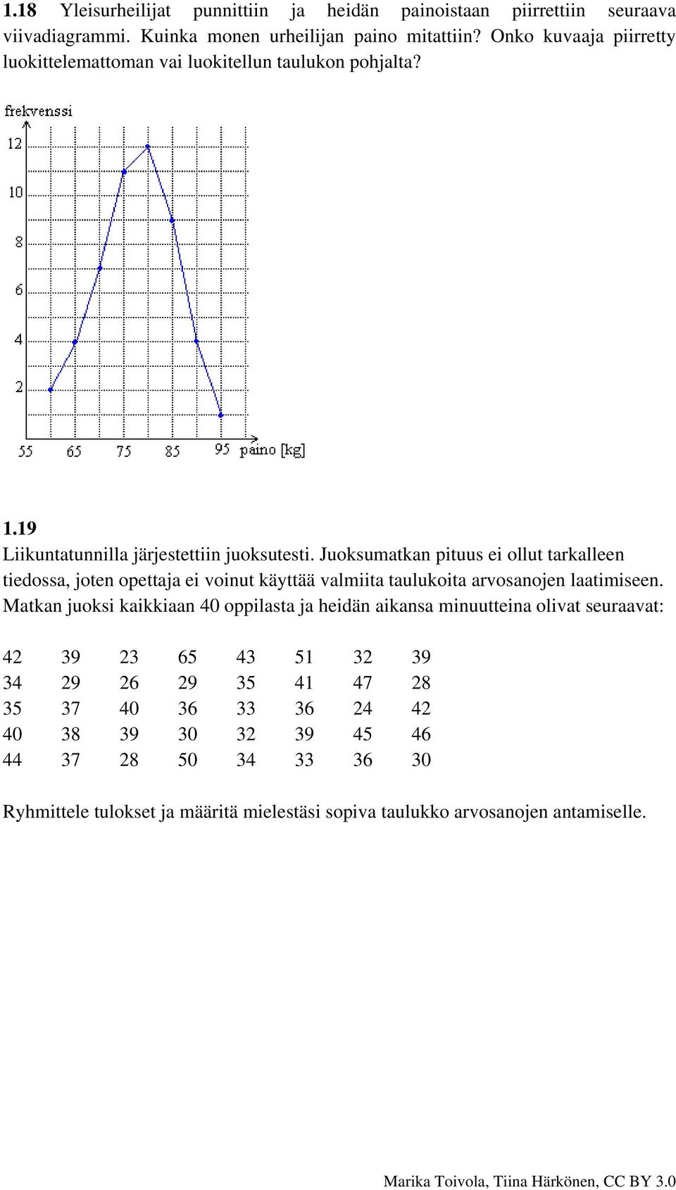 Juoksumatkan pituus ei ollut tarkalleen tiedossa, joten opettaja ei voinut käyttää valmiita taulukoita arvosanojen laatimiseen.