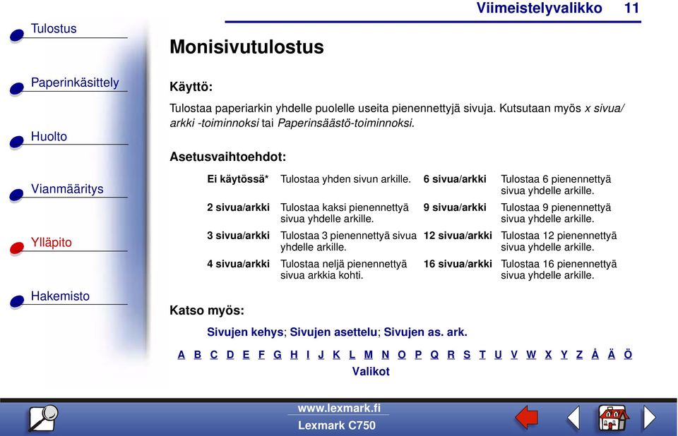 2 sivua/arkki Tulostaa kaksi pienennettyä sivua yhdelle arkille. 3 sivua/arkki Tulostaa 3 pienennettyä sivua yhdelle arkille.