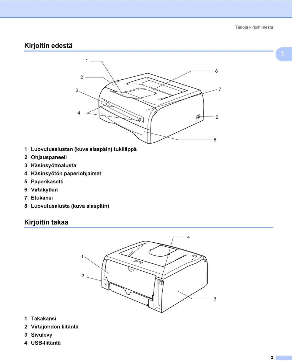 paperiohjaimet 5 Paperikasetti 6 Virtakytkin 7 Etukansi 8 Luovutusalusta (kuva