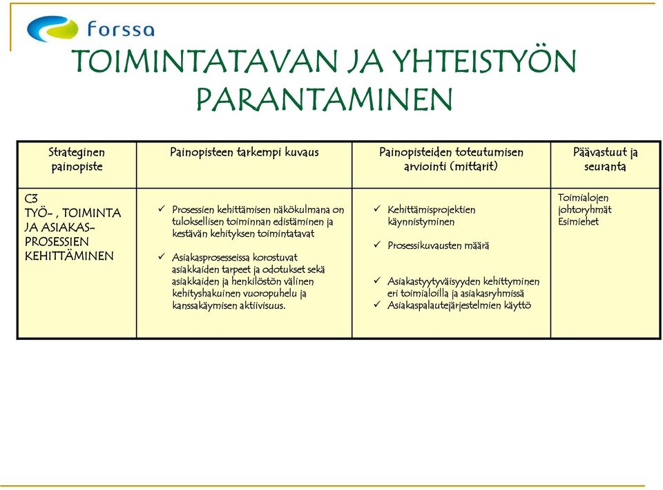 Asiakasprosesseissa korostuvat asiakkaiden tarpeet ja odotukset sekä asiakkaiden ja henkilöstön välinen kehityshakuinen vuoropuhelu ja kanssakäymisen aktiivisuus.