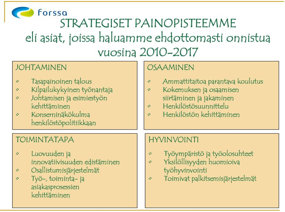 Osallistumisjärjestelmät Työ-, toiminta- ja asiakasprosessien kehittäminen Ammattitaitoa parantava koulutus Kokemuksen ja osaamisen siirtäminen ja