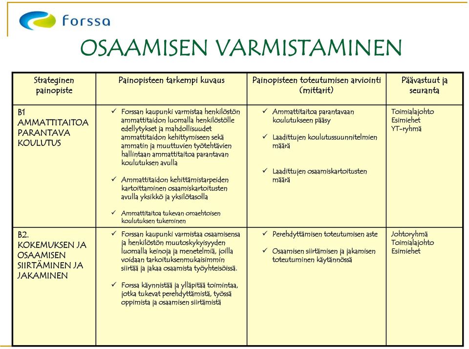 koulutuksen avulla Ammattitaidon kehittämistarpeiden kartoittaminen osaamiskartoitusten avulla yksikkö ja yksilötasolla Ammattitaitoa parantavaan koulutukseen pääsy Laadittujen koulutussuunnitelmien