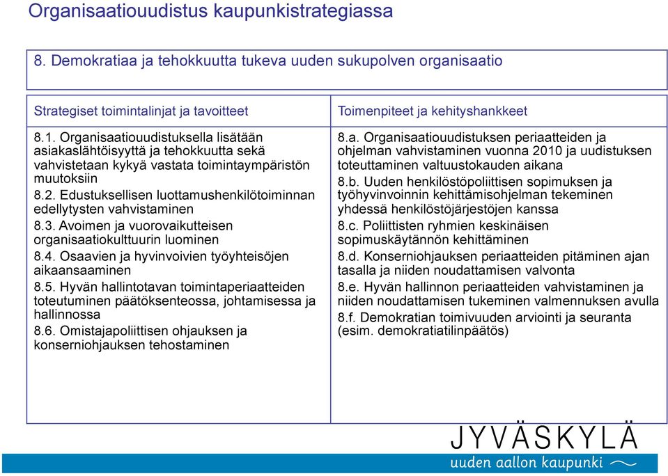 Edustuksellisen luottamushenkilötoiminnan edellytysten vahvistaminen 8.3. Avoimen ja vuorovaikutteisen organisaatiokulttuurin luominen 8.4. Osaavien ja hyvinvoivien työyhteisöjen aikaansaaminen 8.5.