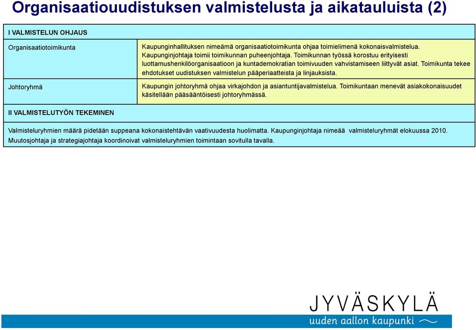 Toimikunnan työssä korostuu erityisesti luottamushenkilöorganisaatioon ja kuntademokratian toimivuuden vahvistamiseen liittyvät asiat.