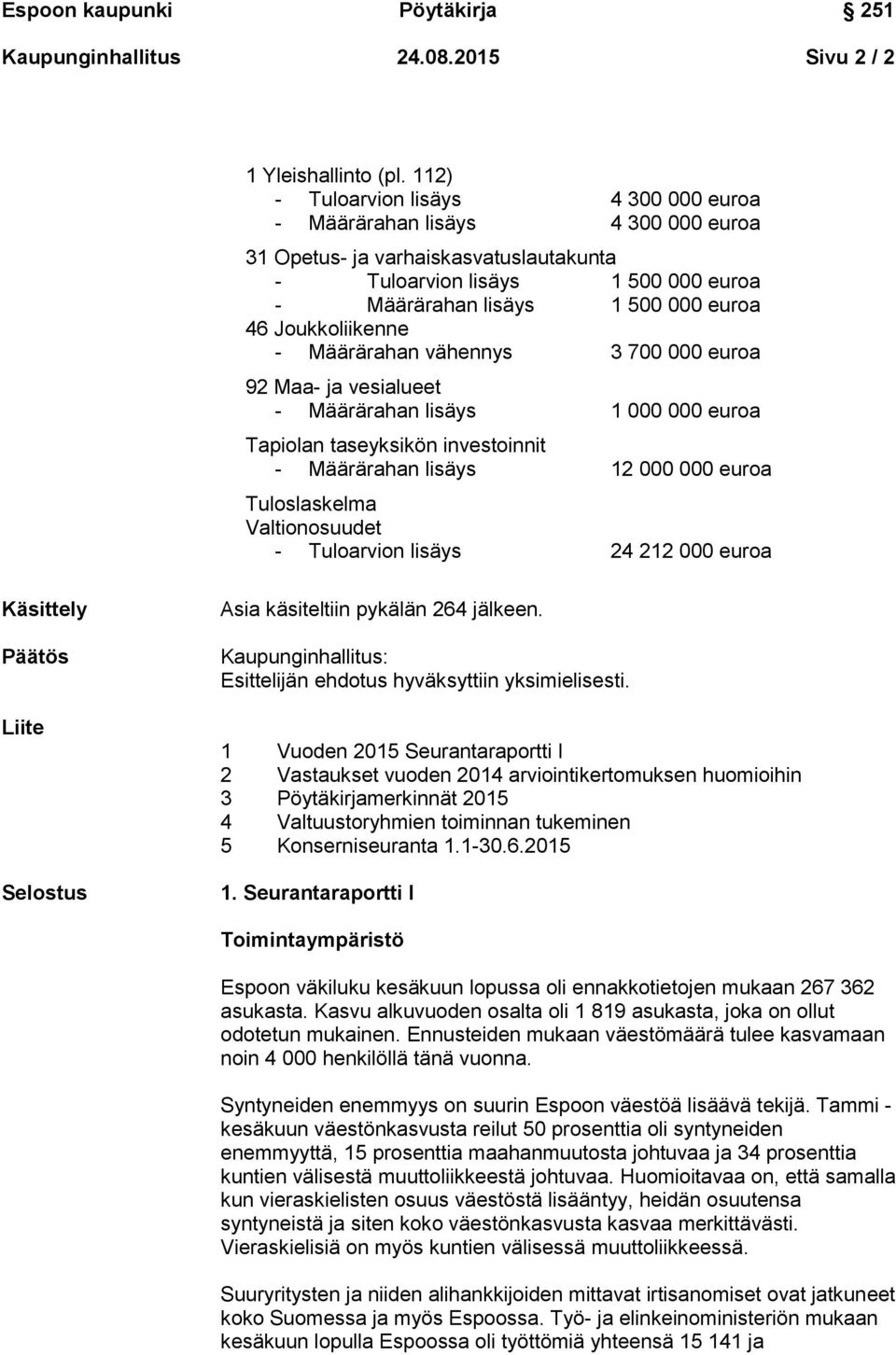 Joukkoliikenne - Määrärahan vähennys 3 700 000 euroa 92 Maa- ja vesialueet - Määrärahan lisäys 1 000 000 euroa Tapiolan taseyksikön investoinnit - Määrärahan lisäys 12 000 000 euroa Tuloslaskelma