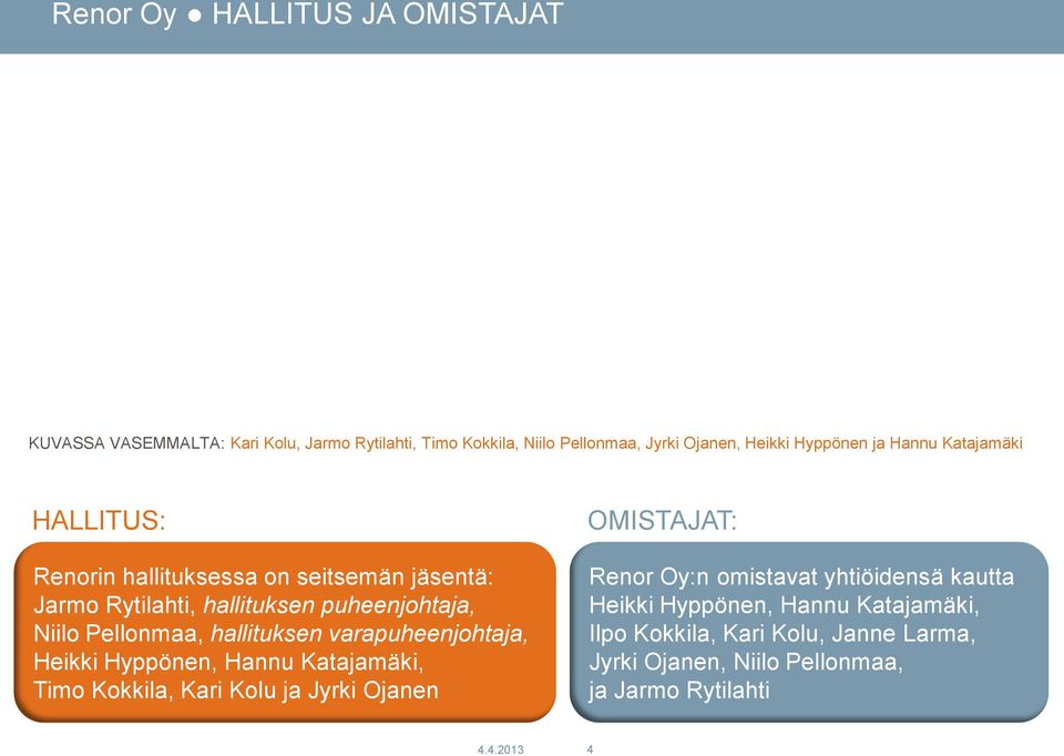 hallituksen varapuheenjohtaja, Heikki Hyppönen, Hannu Katajamäki, Timo Kokkila, Kari Kolu ja Jyrki Ojanen OMISTAJAT: Renor Oy:n omistavat