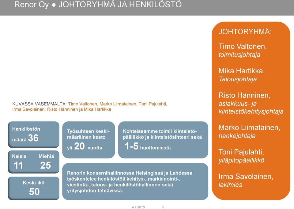 yli 20 vuotta Kohteissamme toimii kiinteistöpäällikkö ja kiinteistösihteeri sekä 1-5 huoltomiestä Renorin konsernihallinnossa Helsingissä ja Lahdessa työskentelee henkilöstöä kehitys-,