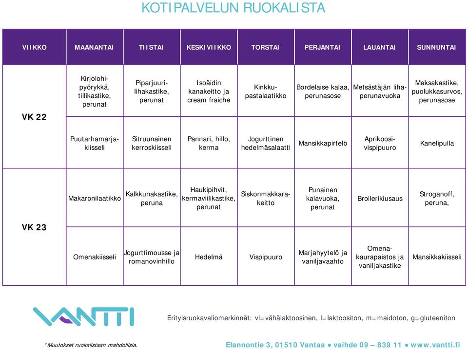 Puutarhamarjakiisseli Aprikoosivispipuuro Kanelipulla Makaronilaatikko Kalkkunakastike, Haukipihvit, Siskonmakkarakeitto Punainen