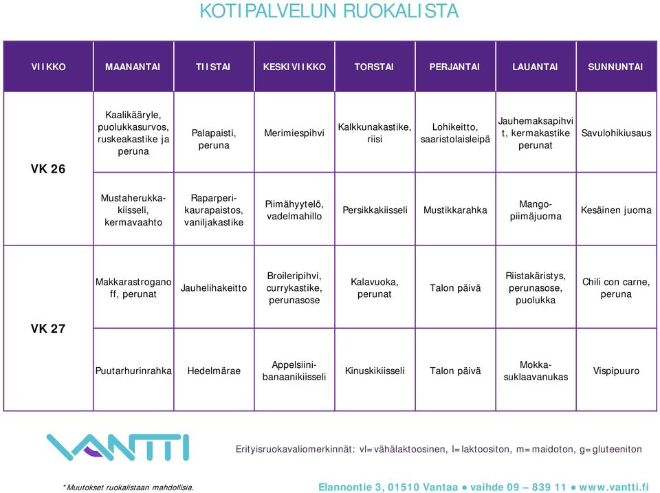 Persikkakiisseli Mustikkarahka Mangopiimäjuoma Kesäinen juoma Makkarastrogano ff, Jauhelihakeitto Broileripihvi,