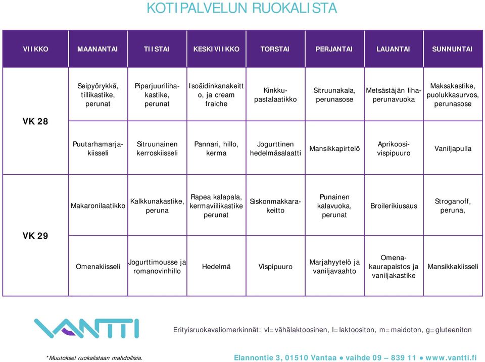 Aprikoosivispipuuro Vaniljapulla Makaronilaatikko Kalkkunakastike, Rapea kalapala, kermaviilikastike Siskonmakkarakeitto Punainen kalavuoka,