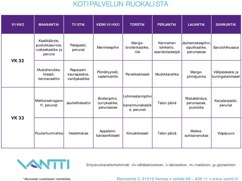 Mustikkarahka Mangopiimäjuoma Välipalakeksi ja kuningatarkiisseli Makkarastrogano ff, Jauhelihakeitto Broileripihvi, currykastike,